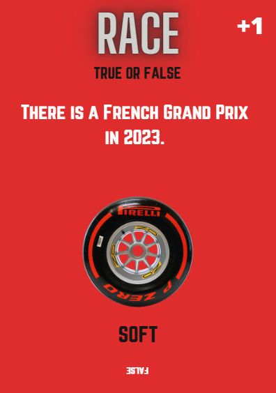 Carte de question facile